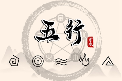 命盘测算免费,紫微元贞排盘,测紫薇命盘详解,命盘四柱查询