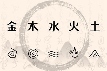 日柱与当日五行